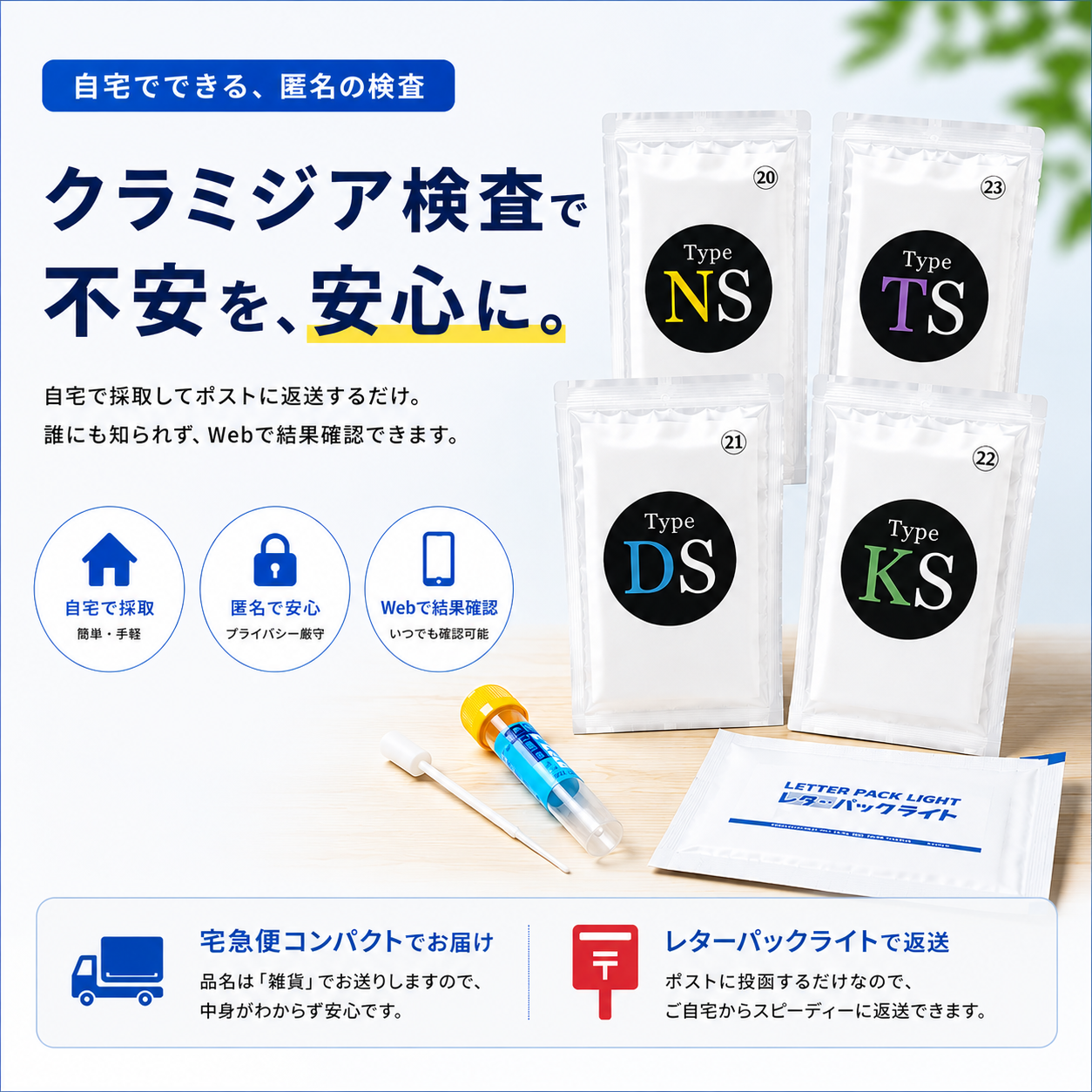 クラミジア郵送検査キット。尿、膣分泌物、のど、肛門の検体に対応