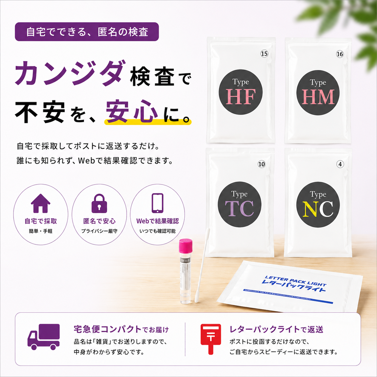 カンジダ郵送検査キット。男性用・女性用の尿、膣分泌物、皮膚検査に対応
