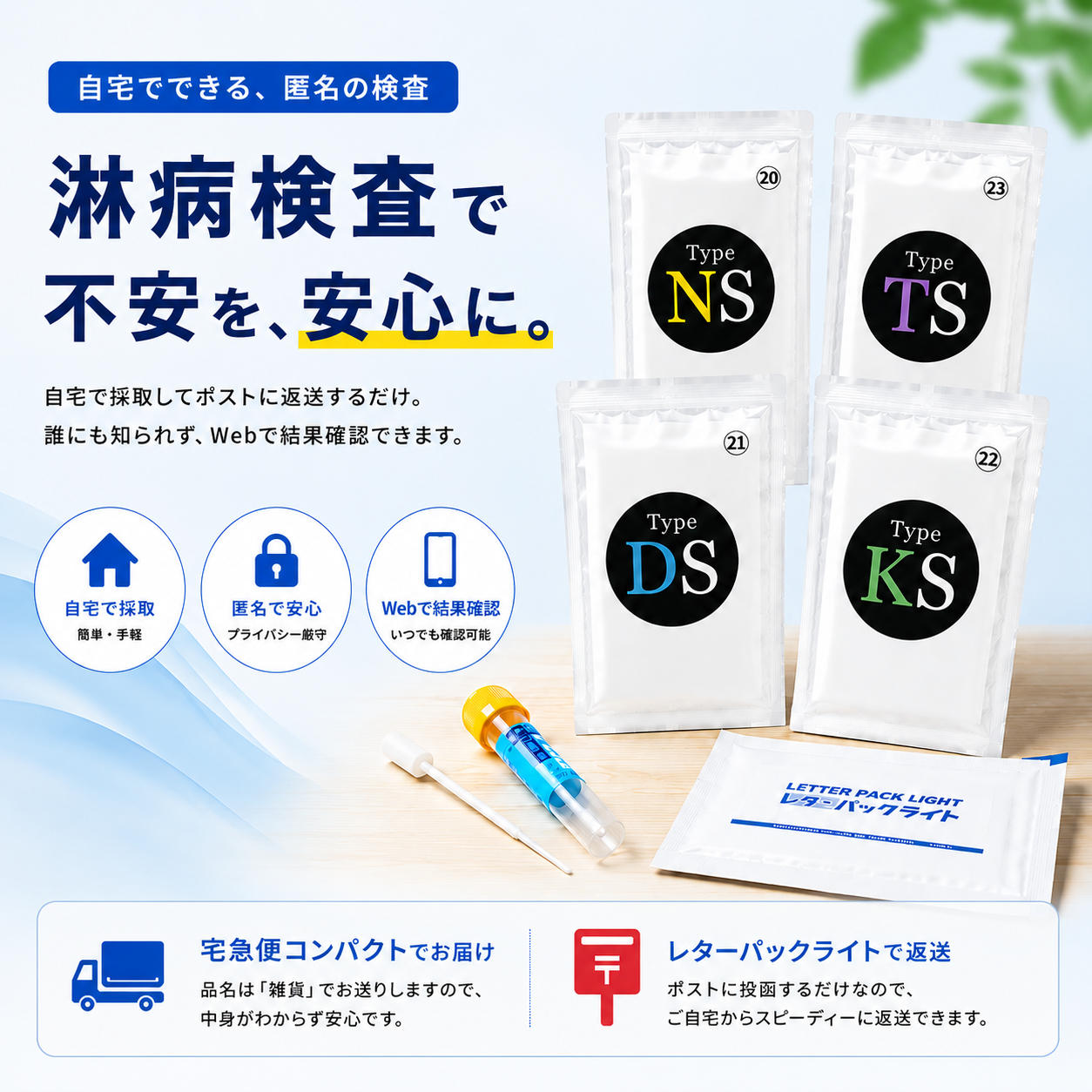淋病郵送検査キット。尿、膣分泌物、のど、肛門の検体に対応